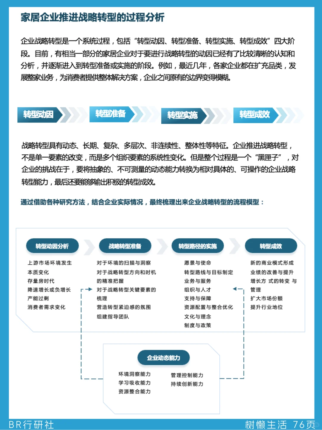 ?家居家装行业:2025年品牌如何破局?