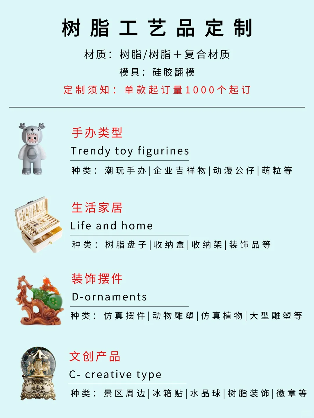 一篇!带你了解树脂材质可定制那这产品!