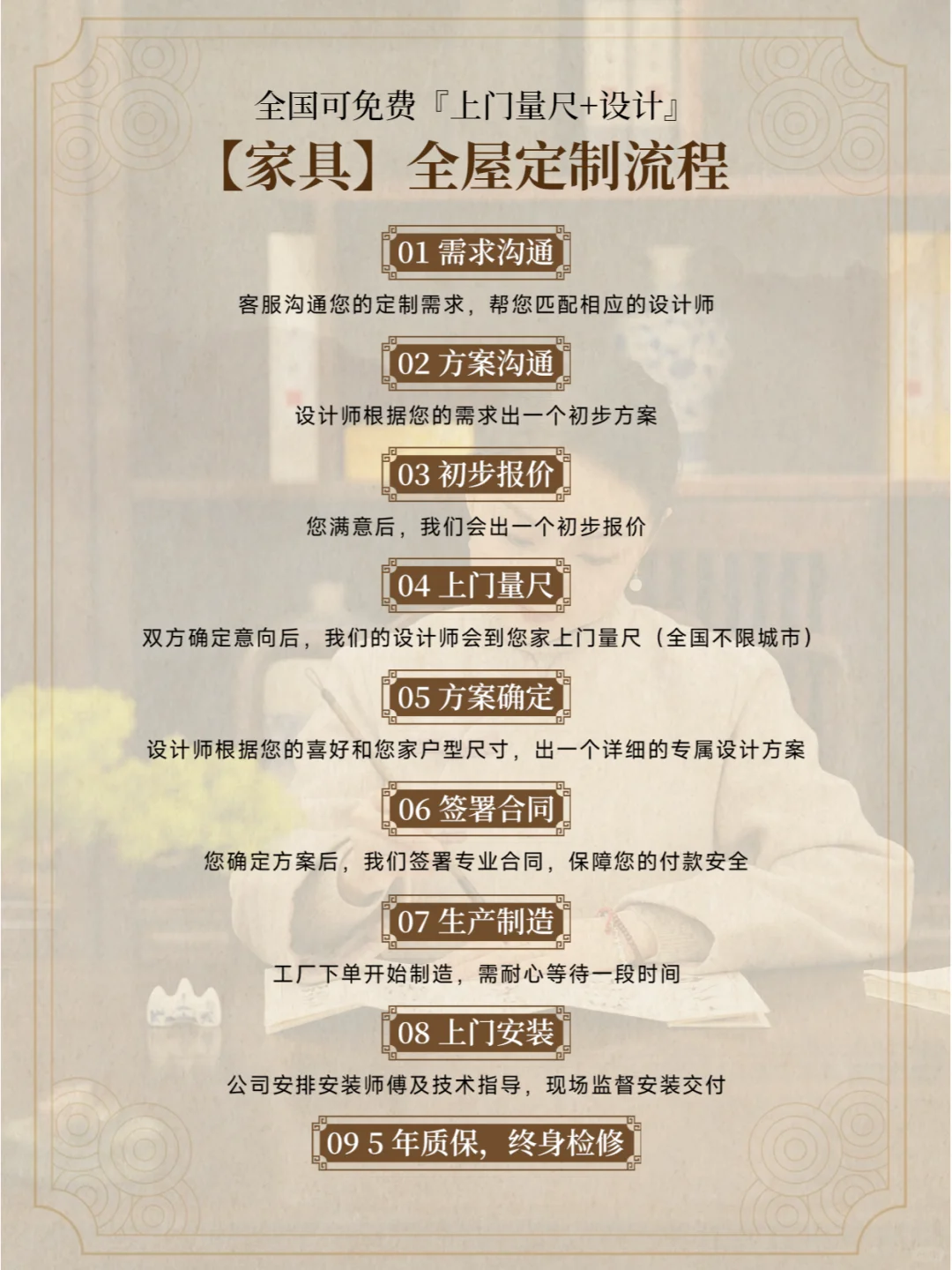 贵阳别墅全屋定制落地,新中式原木柜验收中