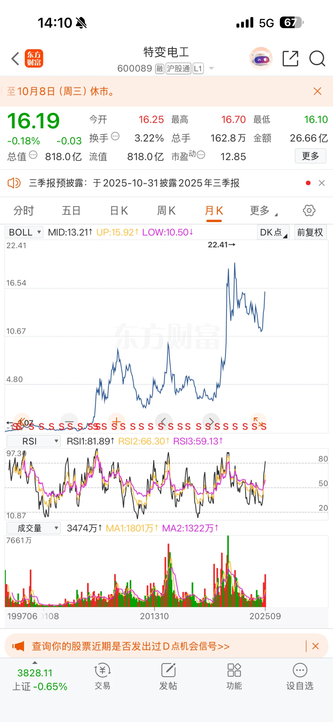 特变电工 怎么想都低估了