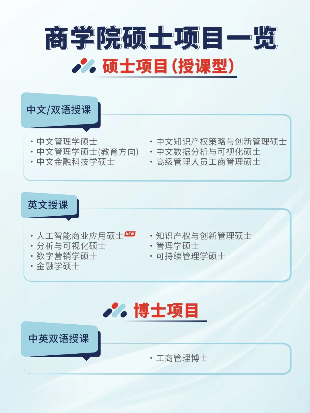 SUSS 研究生项目推介会来中国啦!