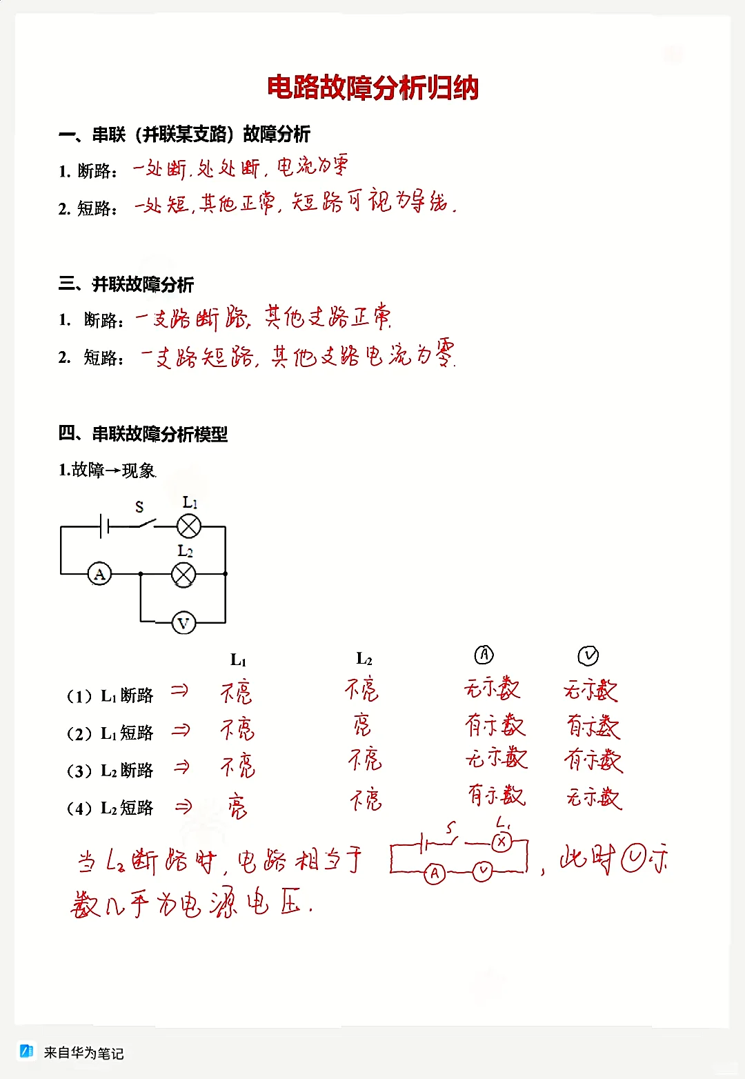 九上物理:电路故障分析归纳