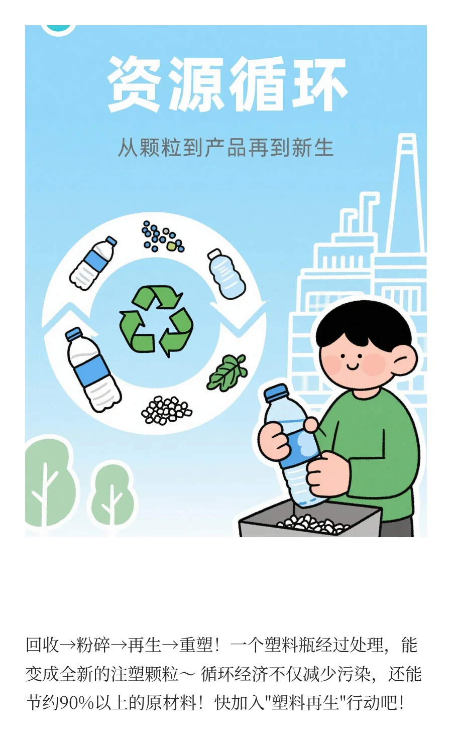 ♻️ 注塑颗粒的环保之旅：塑料资源重生