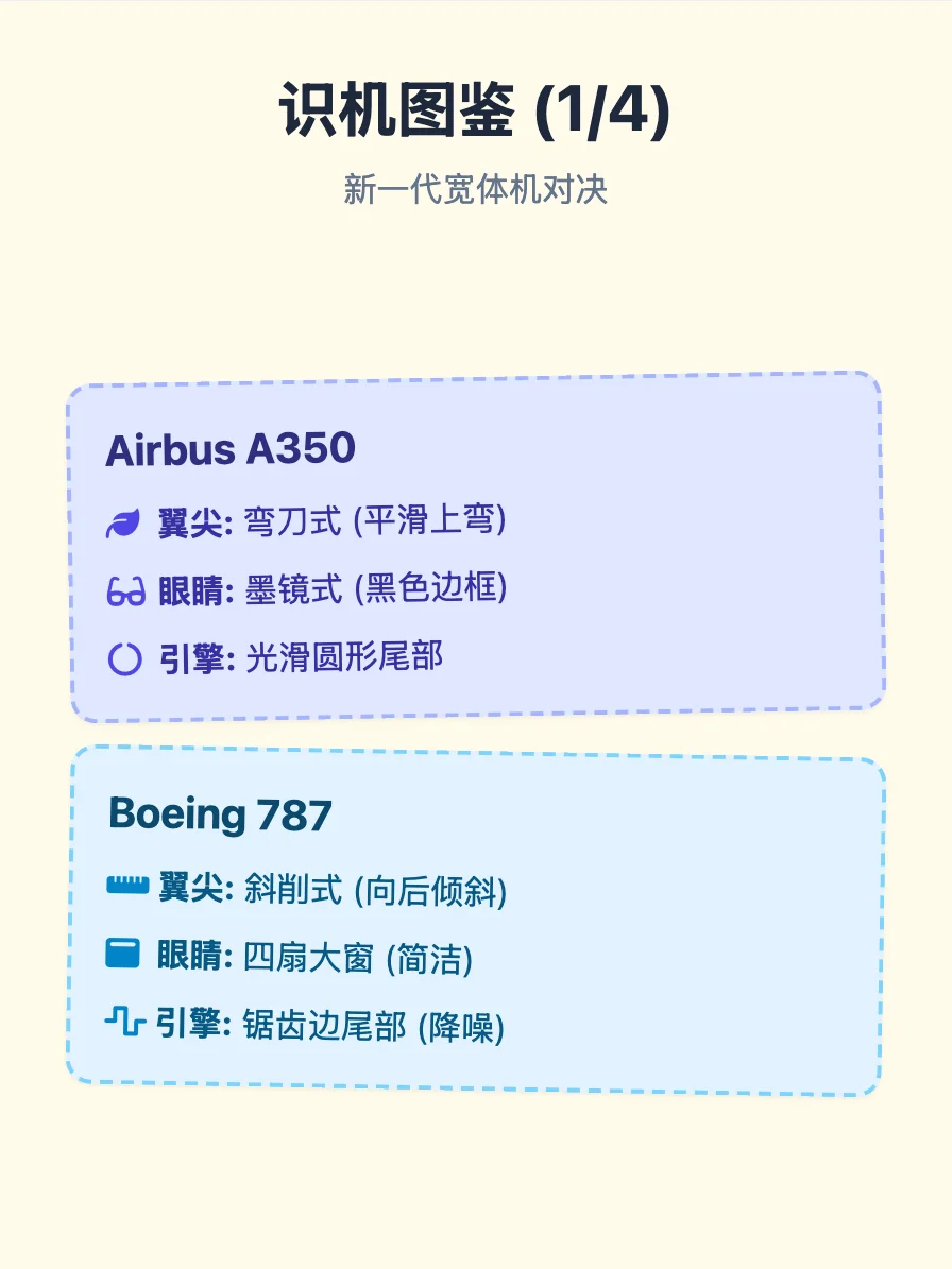 飞友识机终极图鉴✈️建议收藏