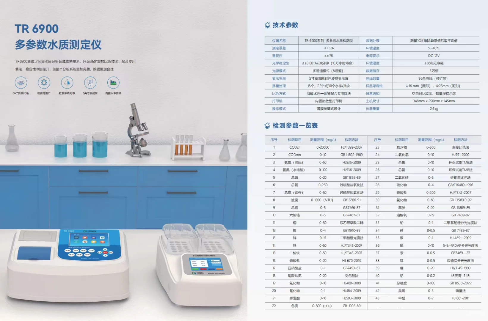 专业水质检测仪器设备,需要朋友联系我