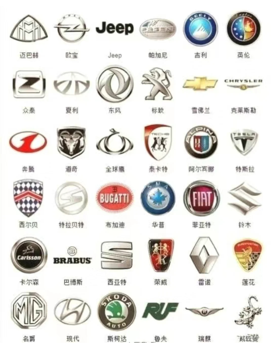 汽车车标大全！