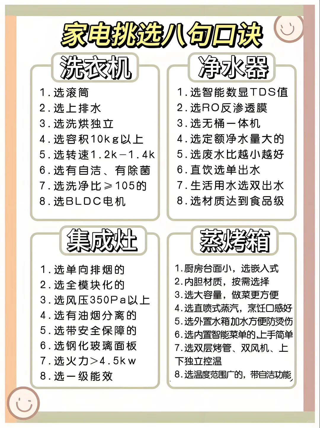 装修宝典：精巧布局电器，铸就舒适家居