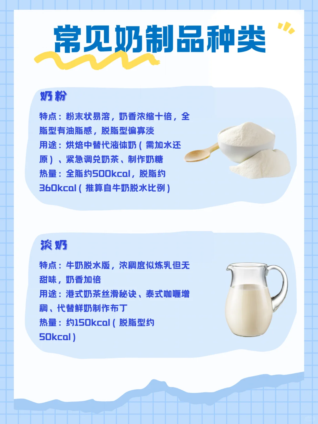 常见奶制品的特点热量和用途?建议收藏