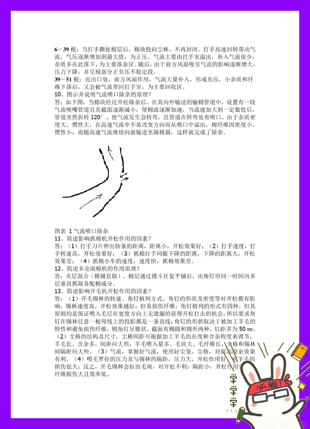 纺纱学不熬夜?考试就看这篇?