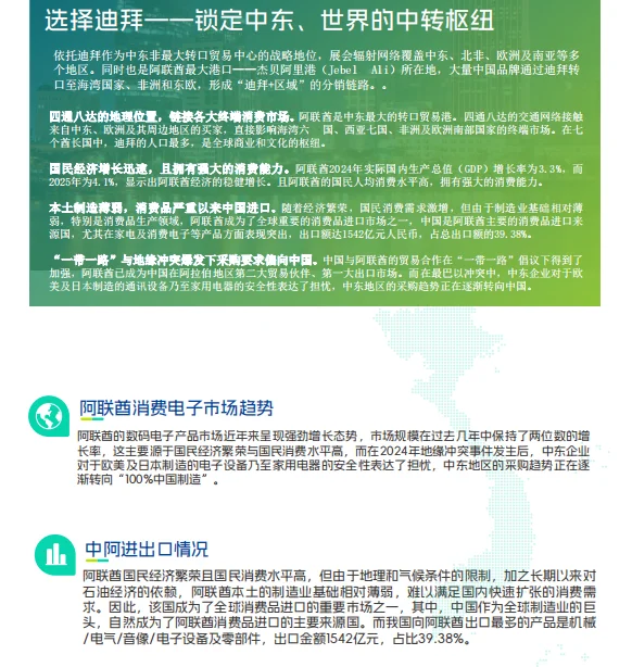 探秘在土豪国连办 19 届的展会