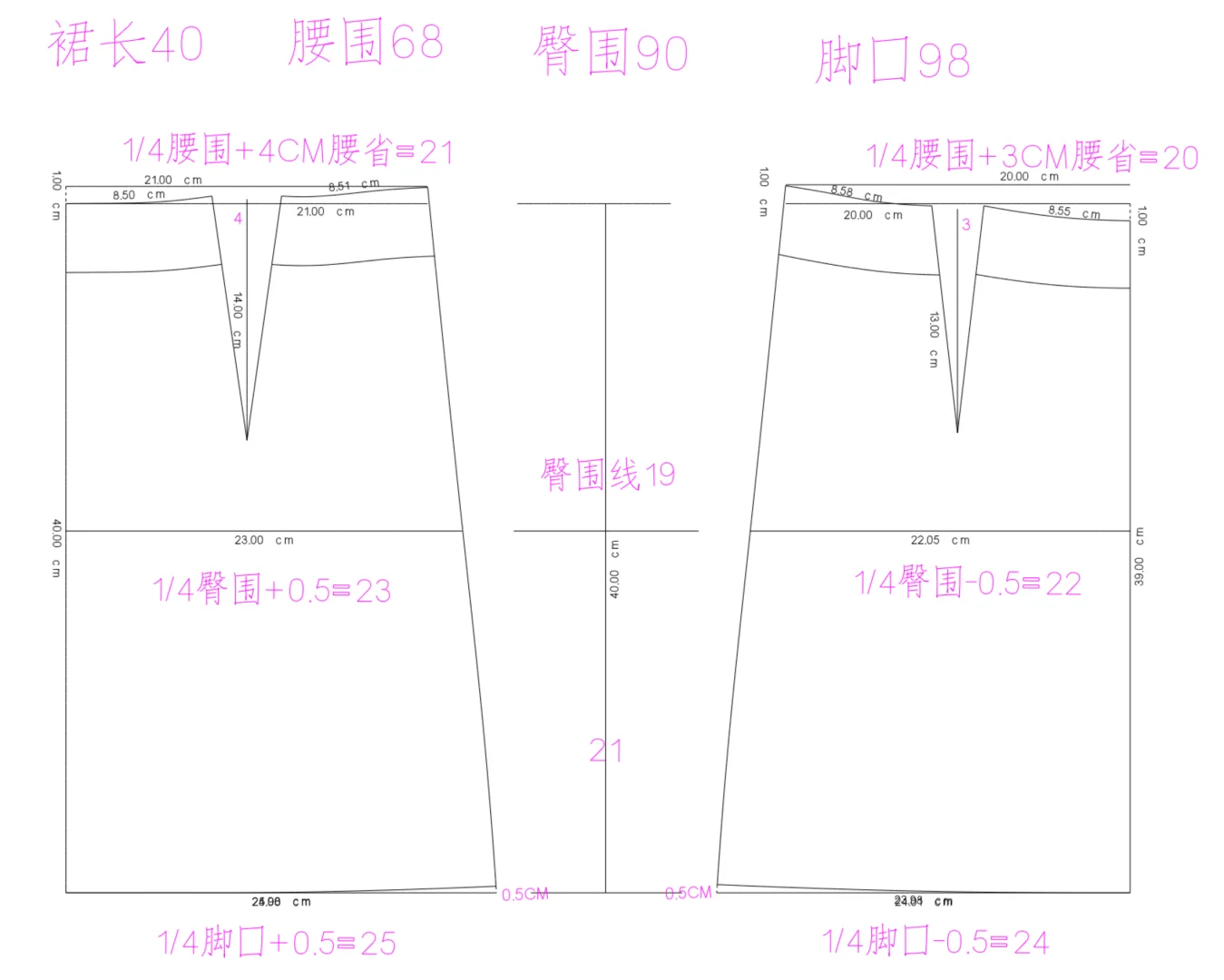 新手跟练，超简单原型制版图