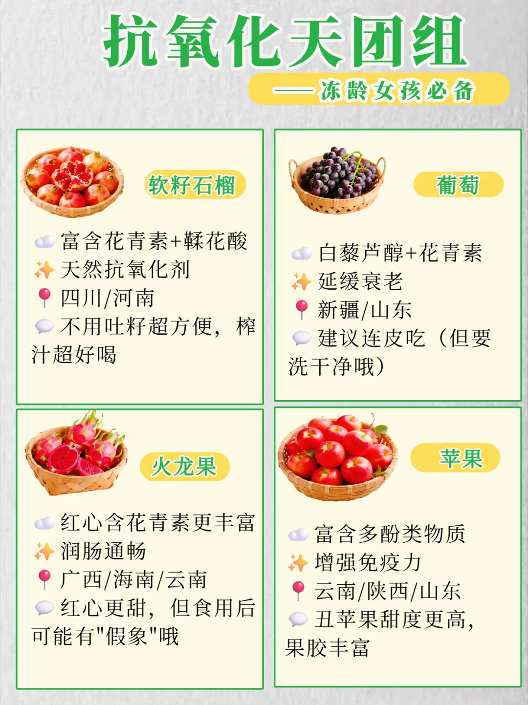 九月必吃20种水果!天然维他命合集✨