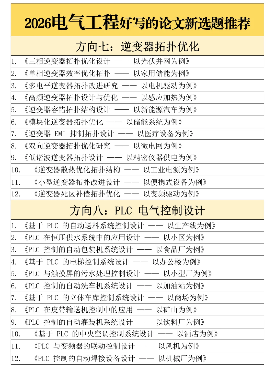 拜托??电气工程的宝子一定要刷到啊啊