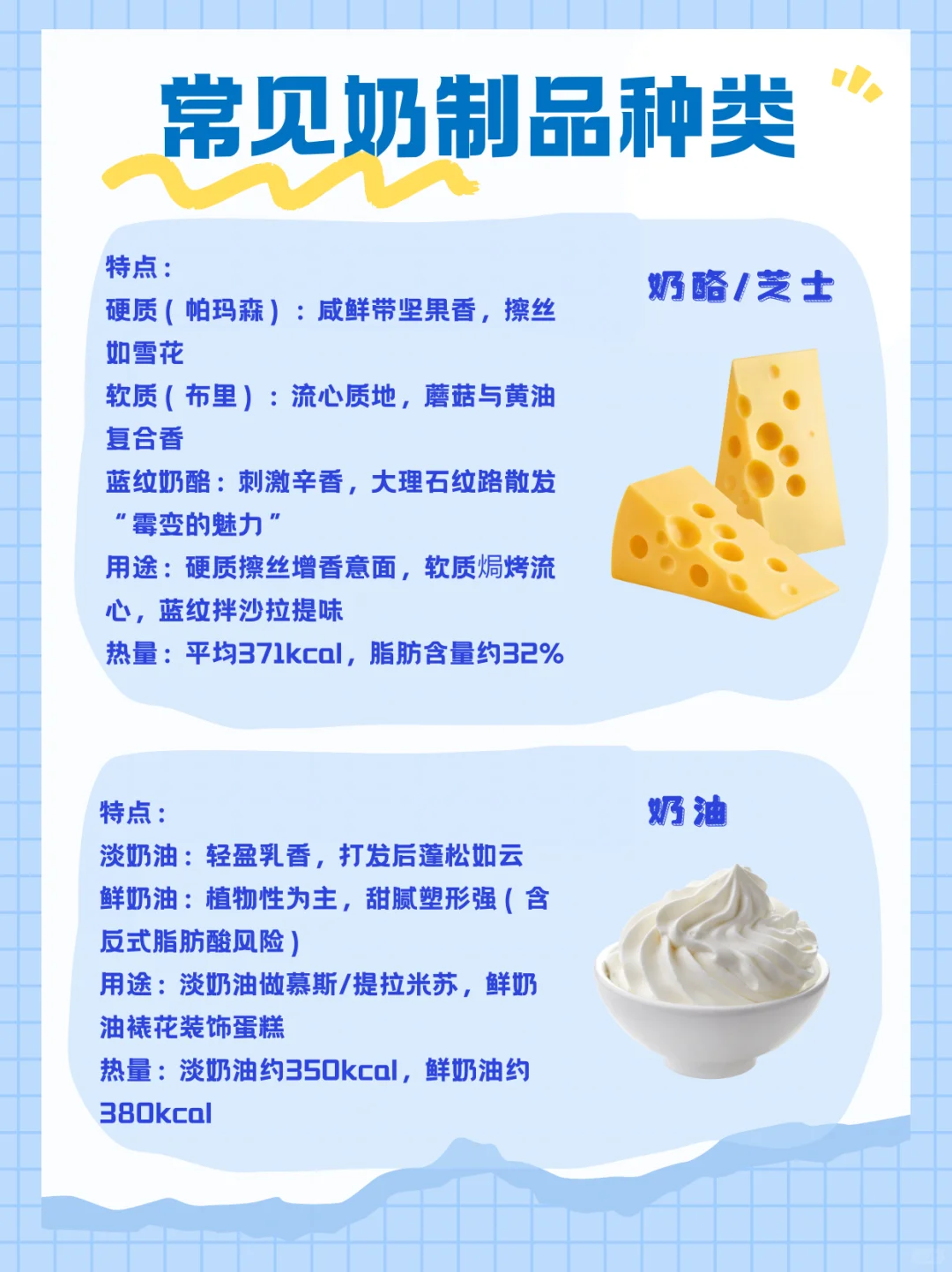 常见奶制品的特点热量和用途?建议收藏