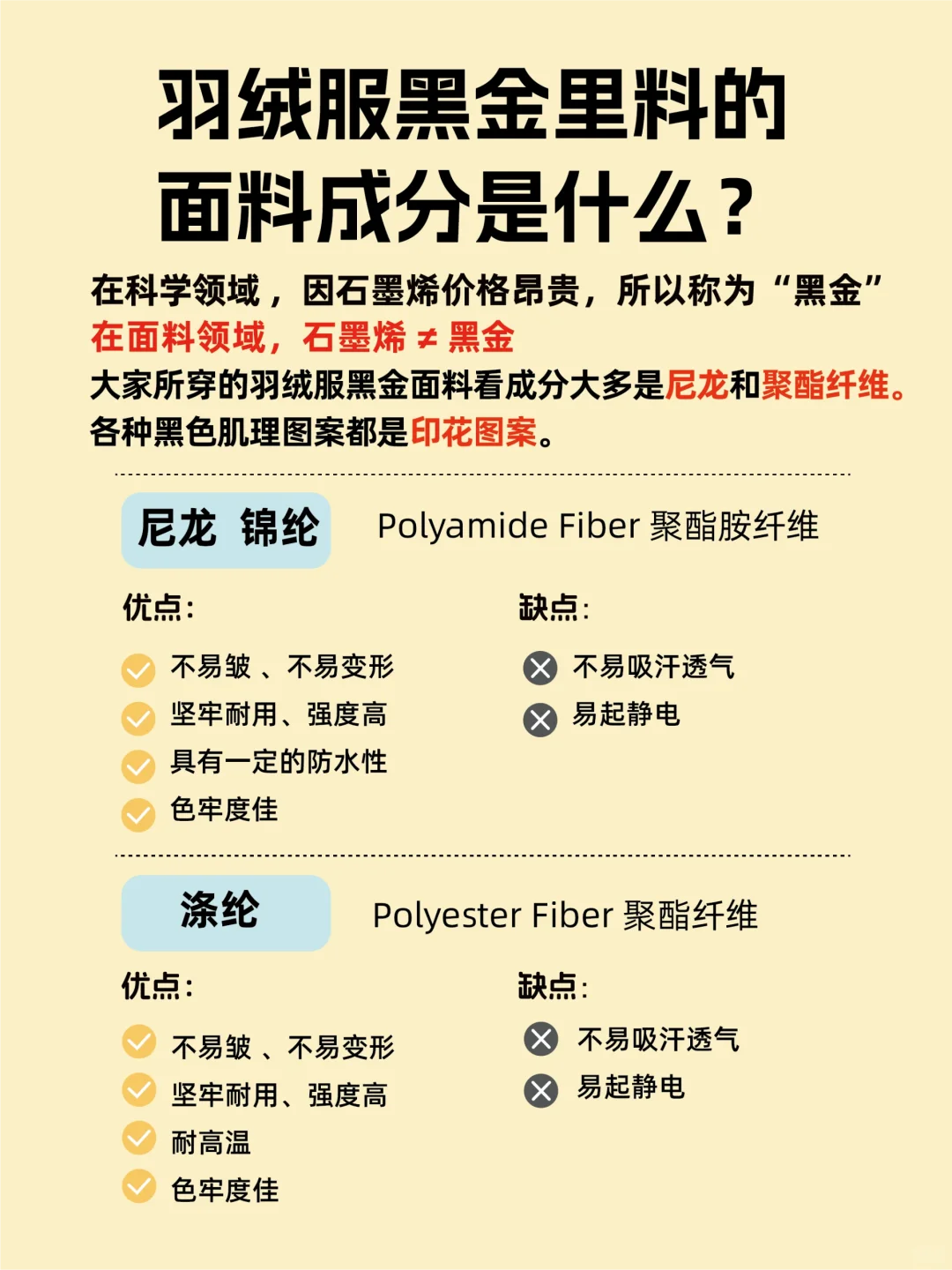 买黑金羽绒服可以加热❓究竟是不是智商税❓