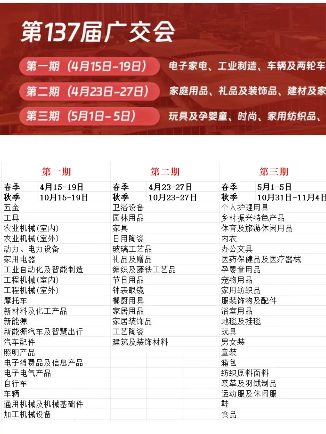 想要广交会展位 太难了！