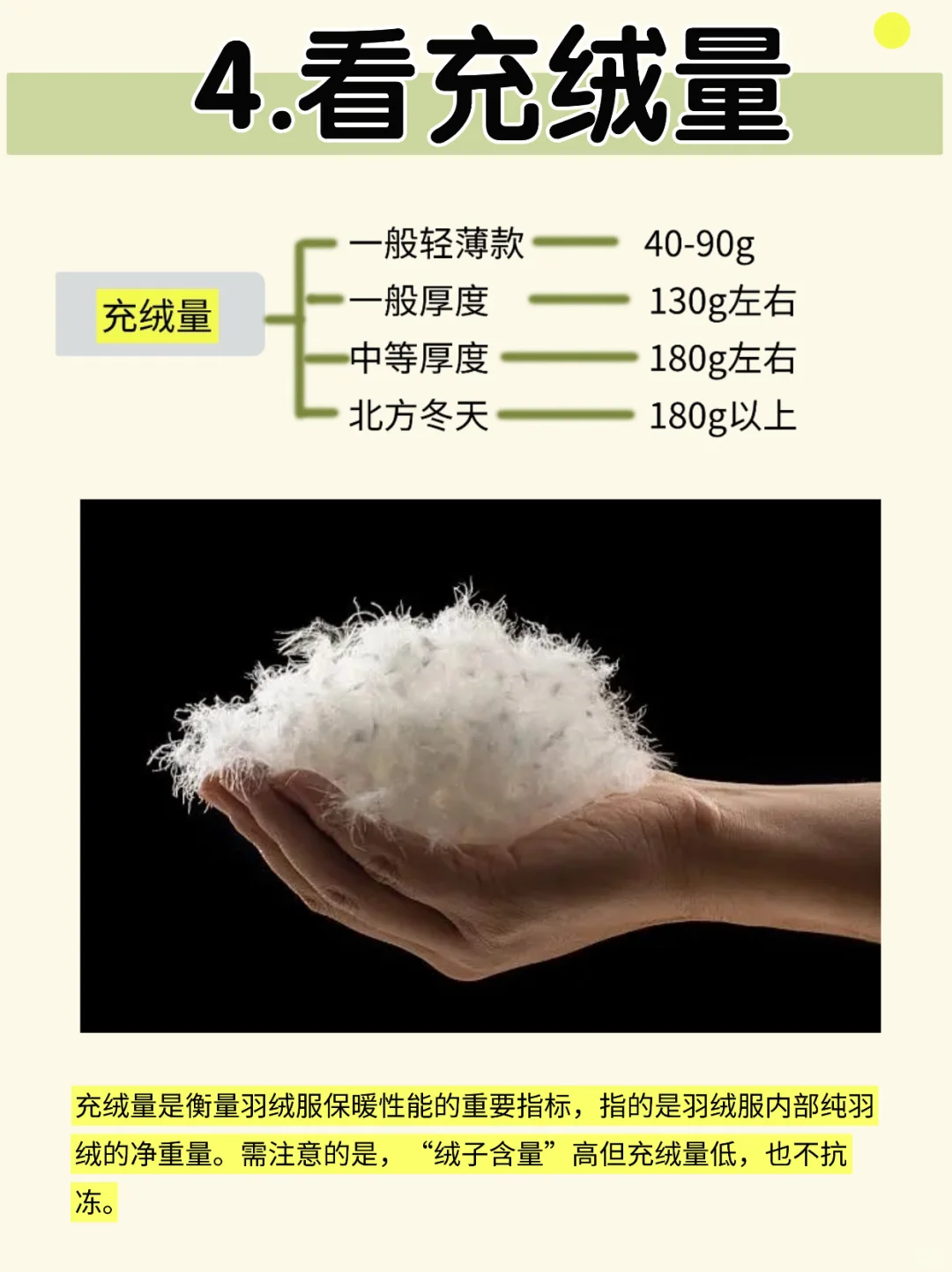 为啥你买的羽绒服不抗冻？一图学会挑，不花冤