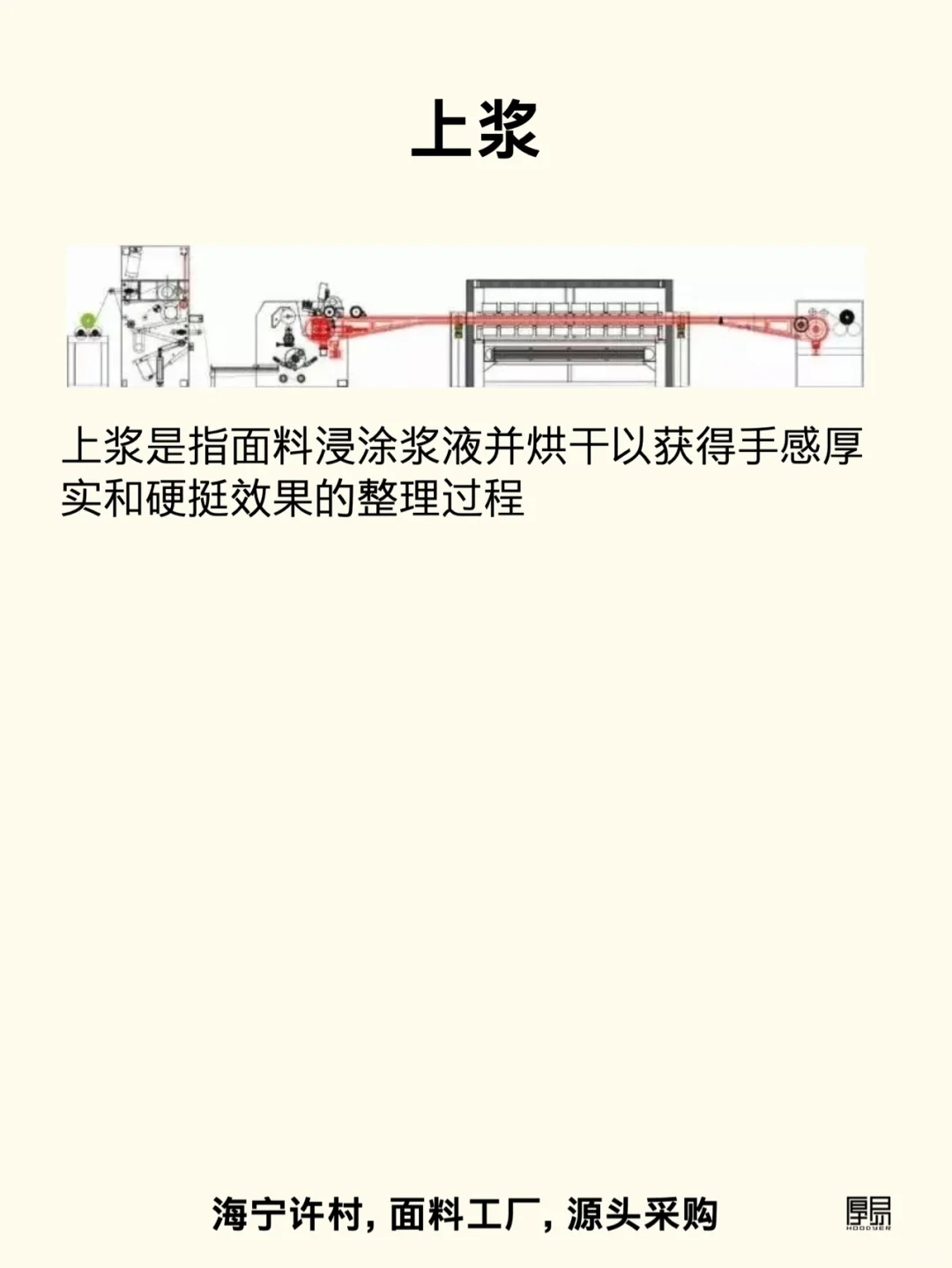 面料后整理工艺｜10个常见术语