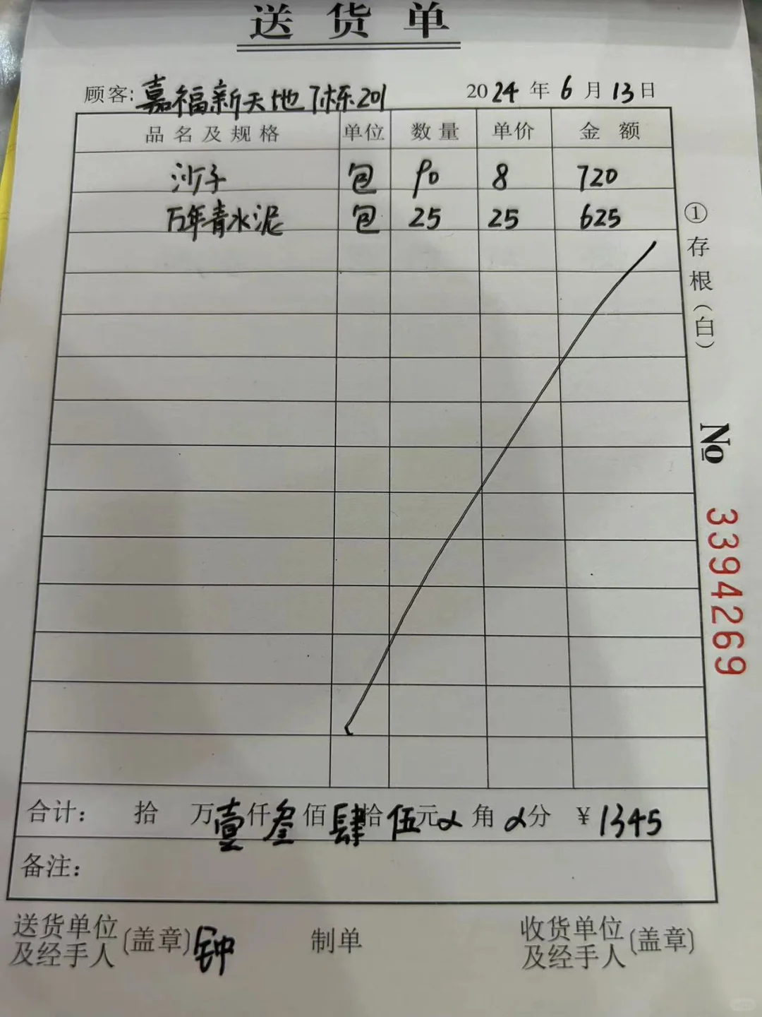 建筑面积188，水泥沙等辅材需要18000万吗？