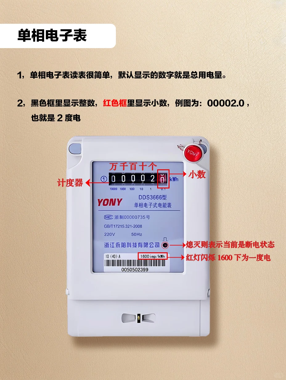 让我看看谁还不会看电表