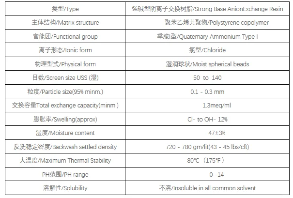回收无机酸（酸硫/盐酸/硝酸/氢氟酸等）