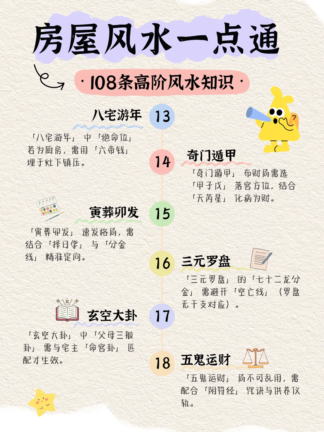 108条高阶避坑知识，你家缺了哪个？