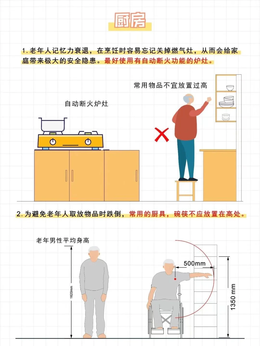 装修适老化设计,让老人住的更安心