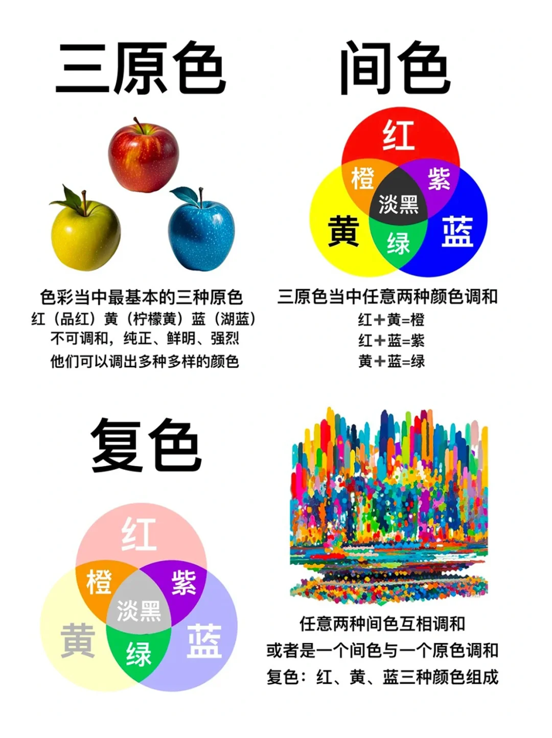 美术基础|色彩基础理论知识干货❗️