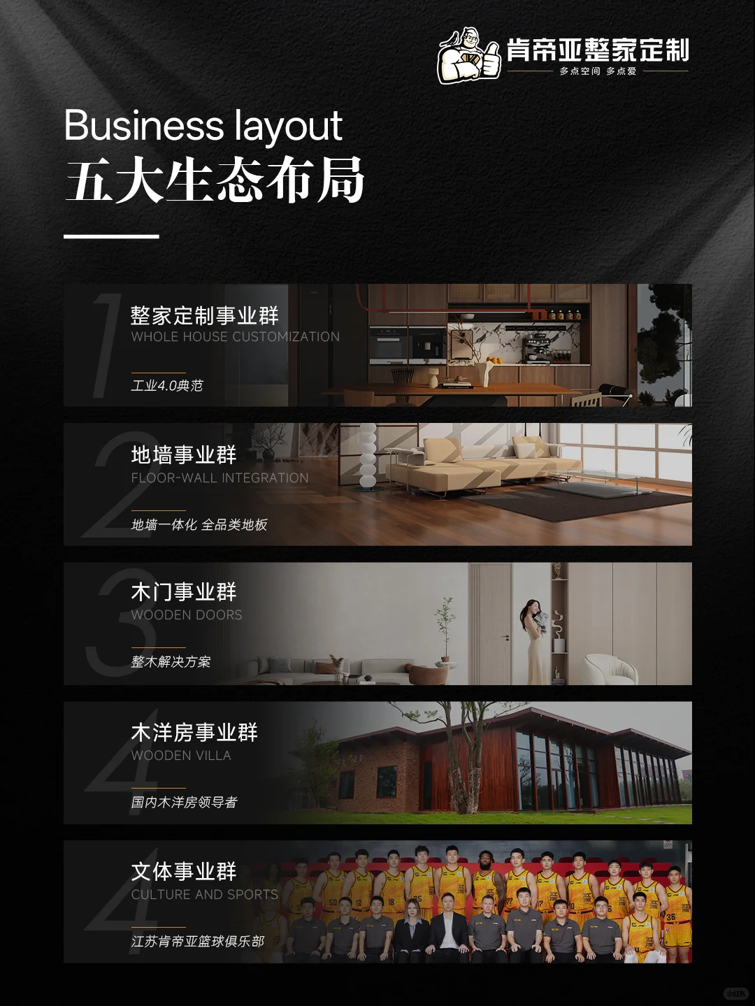 想入局整家定制风口?选对品牌比努力更重要