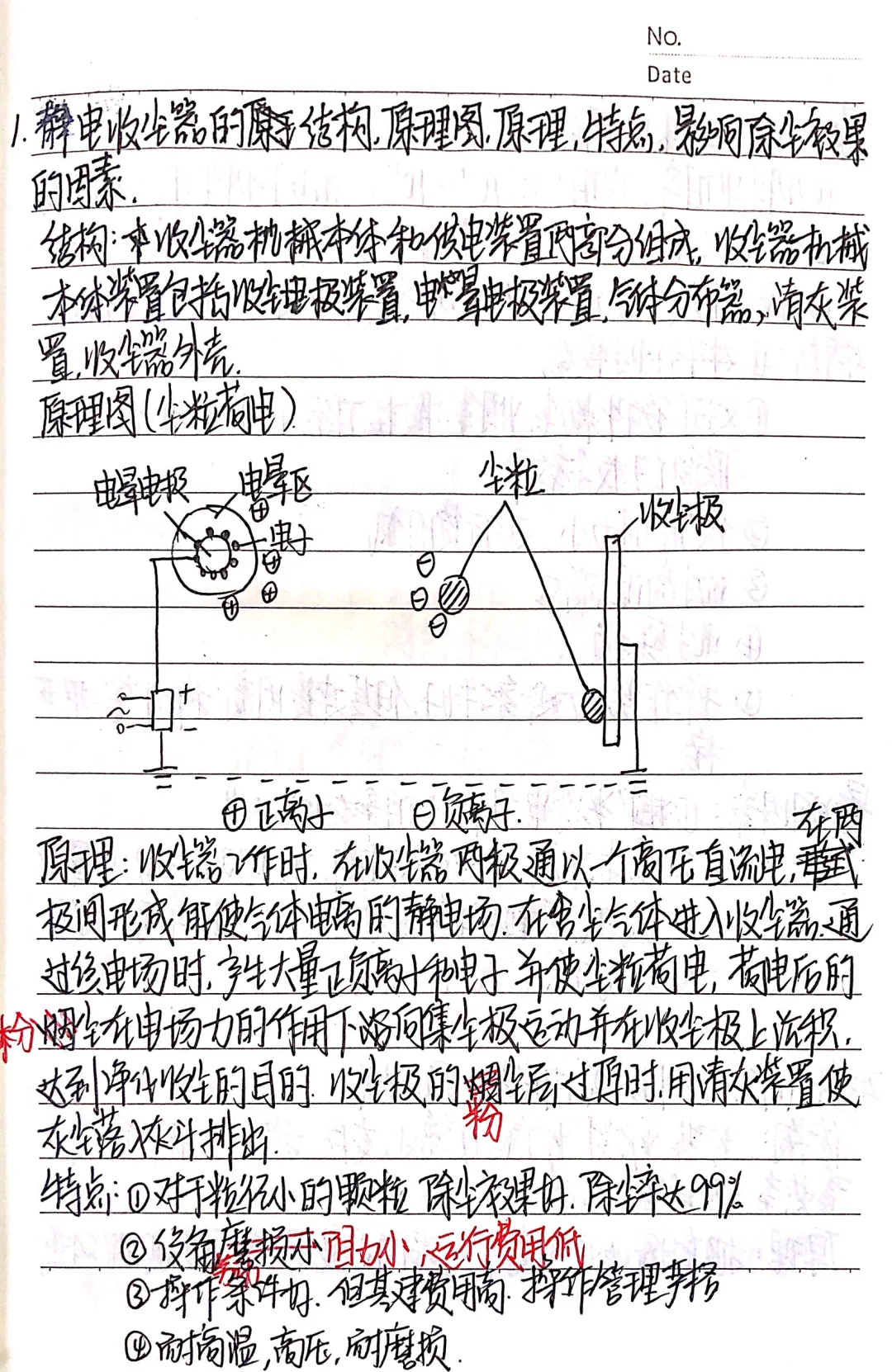 期末高分?｜冶金设备基础大题