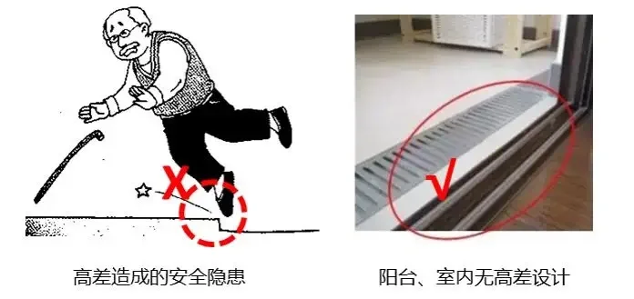 家居适老化设计,让父母晚年生活舒适安全!