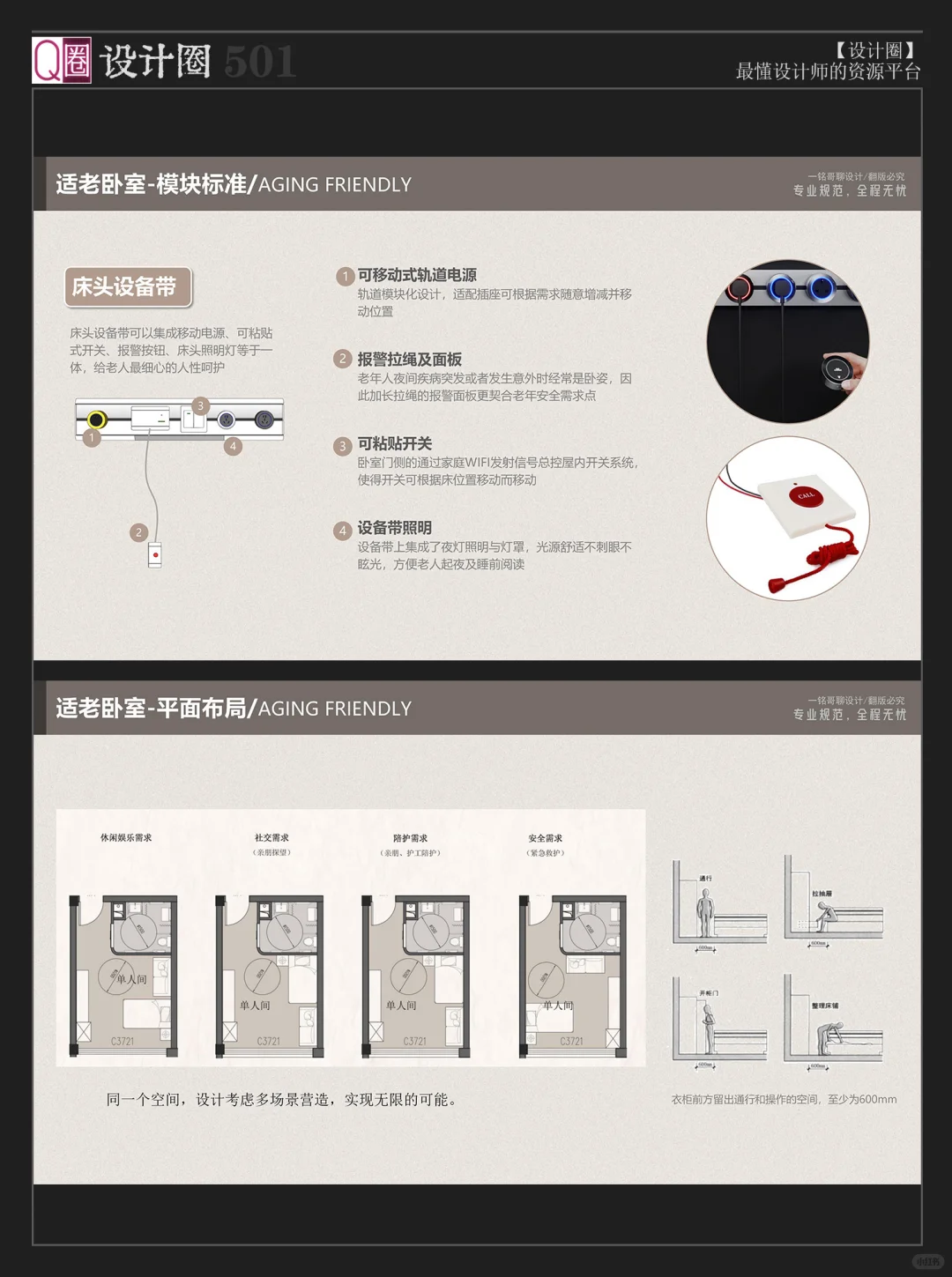 住宅适老化设计指南PPT｜存量房?改造蓝海