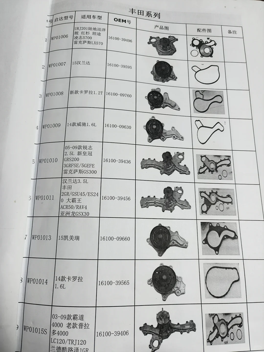 汽车水泵源头工厂