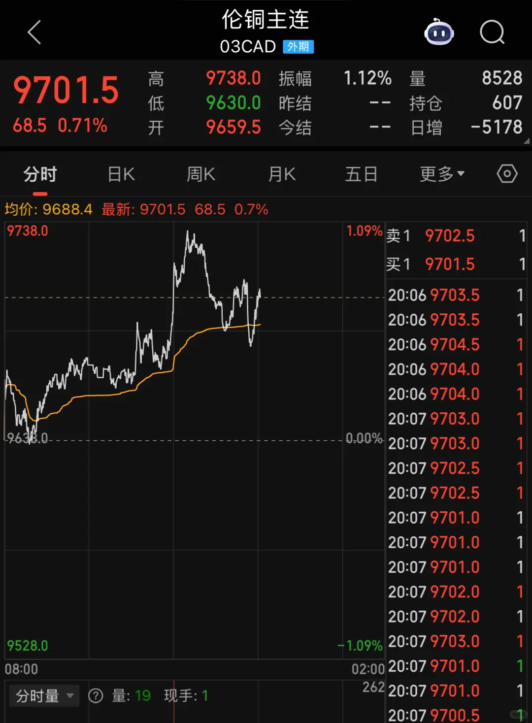 三季度煤飞色舞正当时