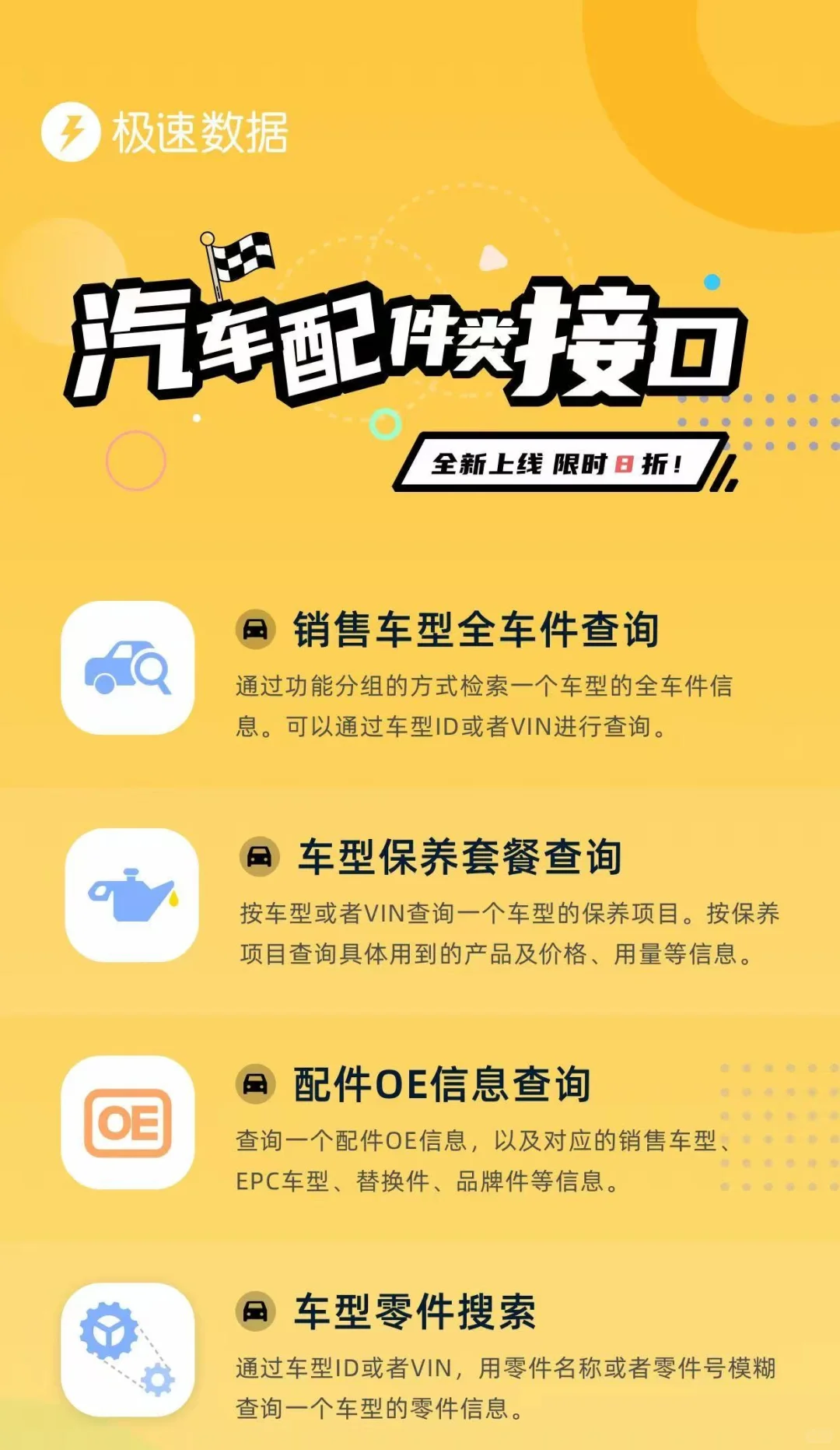 ?修车怕被宰?一查便知配件底价!?