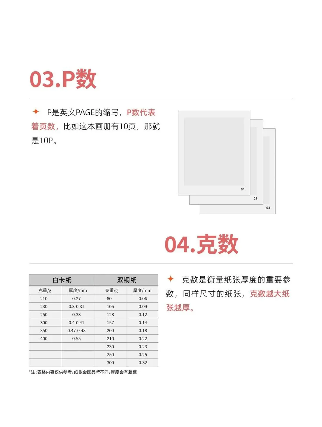 16个印刷基本术语