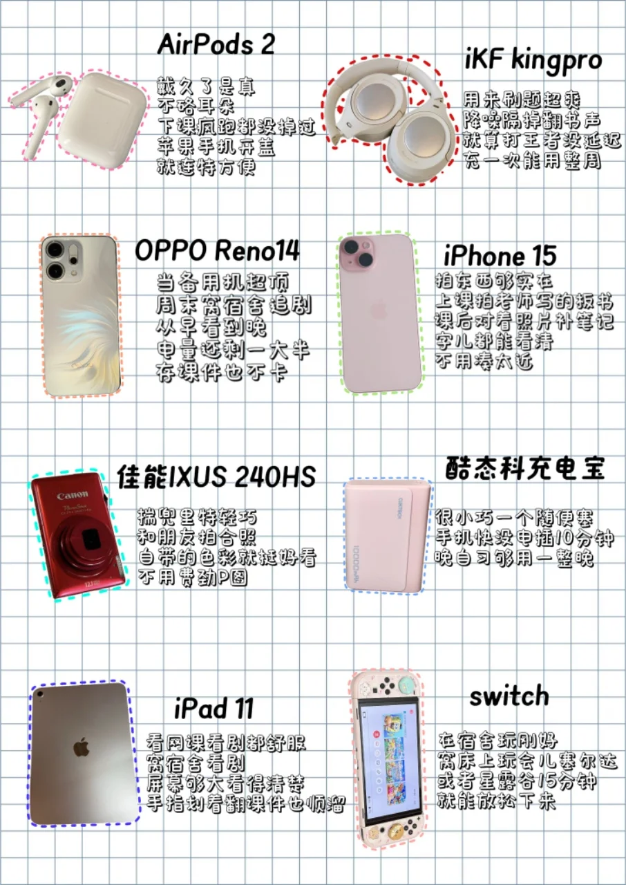 学生党的电子设备长期主义