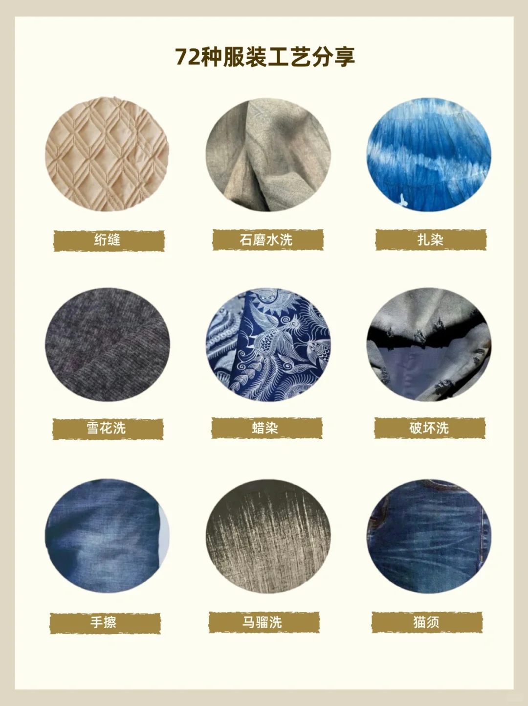 服装制作知识分享?72种服装工艺get✅