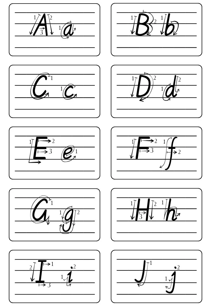 26个字母书写✍?笔顺|英语教具|素材分享