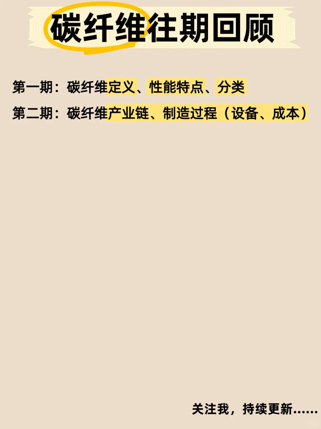 碳纤维聚合、纺丝、预氧化碳化工艺（超详细）
