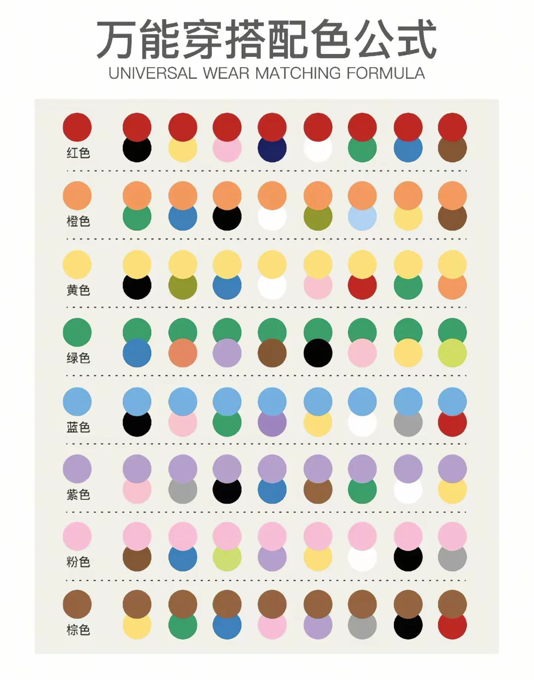 必看！！！8组万能穿搭配色公式?