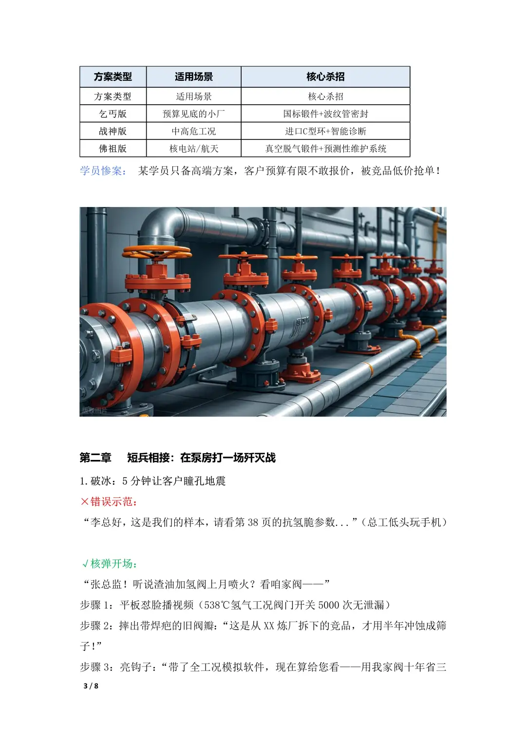 特种阀门销售拜访全流程铁律