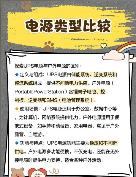 UPS电源详解