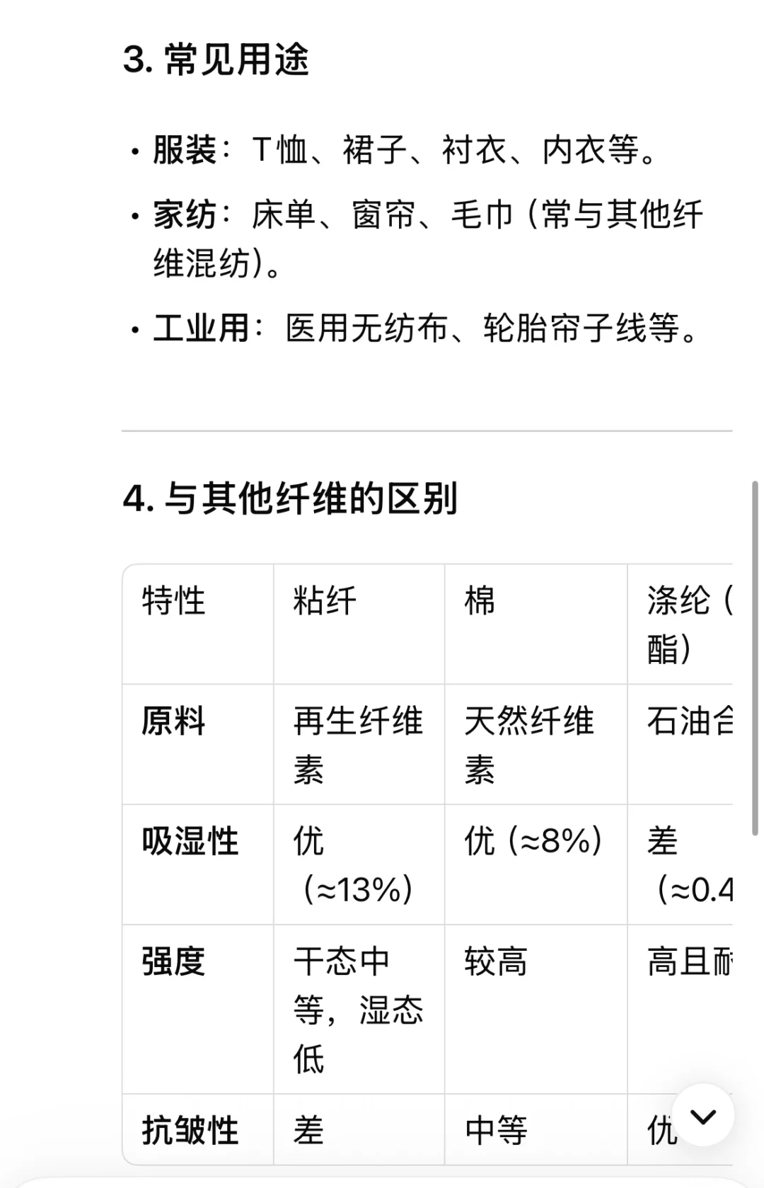 粘纤(人造棉、粘胶纤维)面料的优缺点