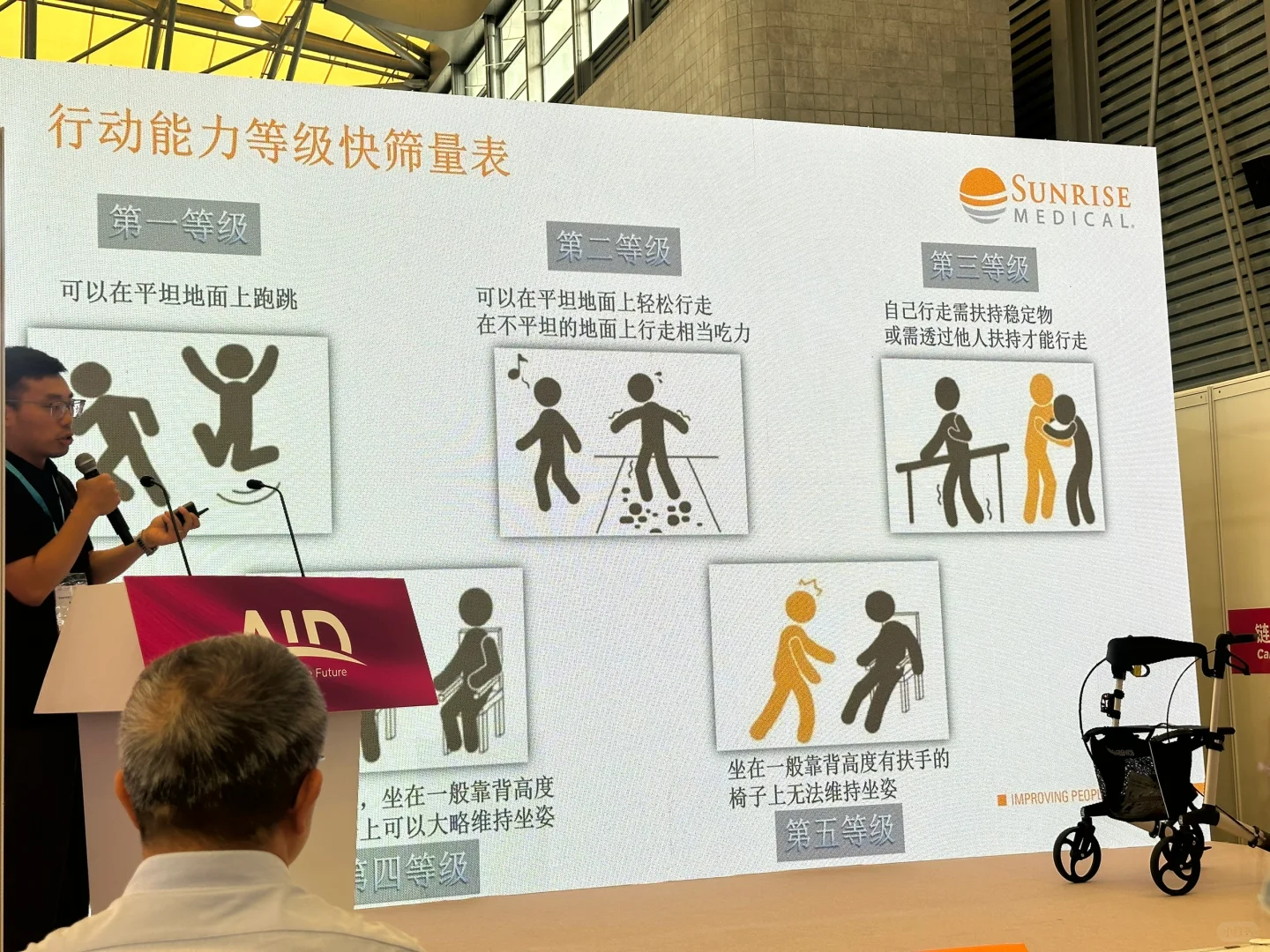 上海老博会—观后感