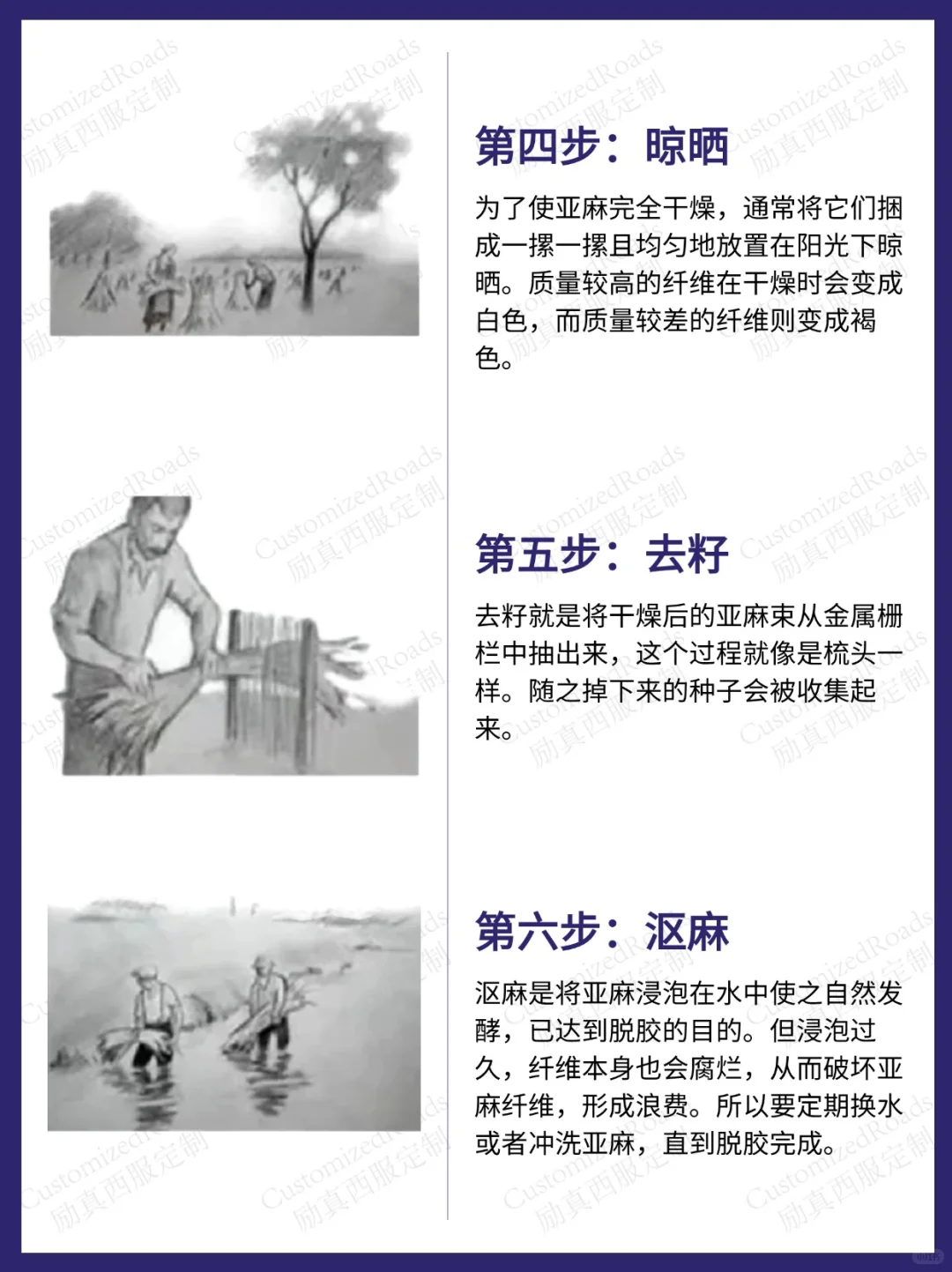 亚麻面料生产流程！