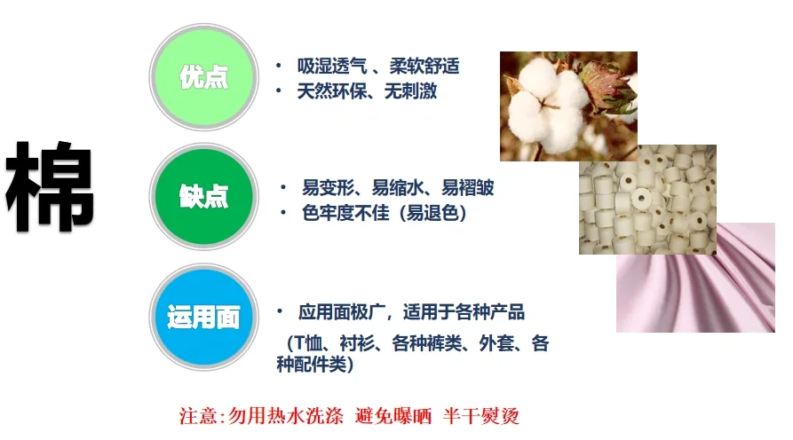 常见天然面料一览