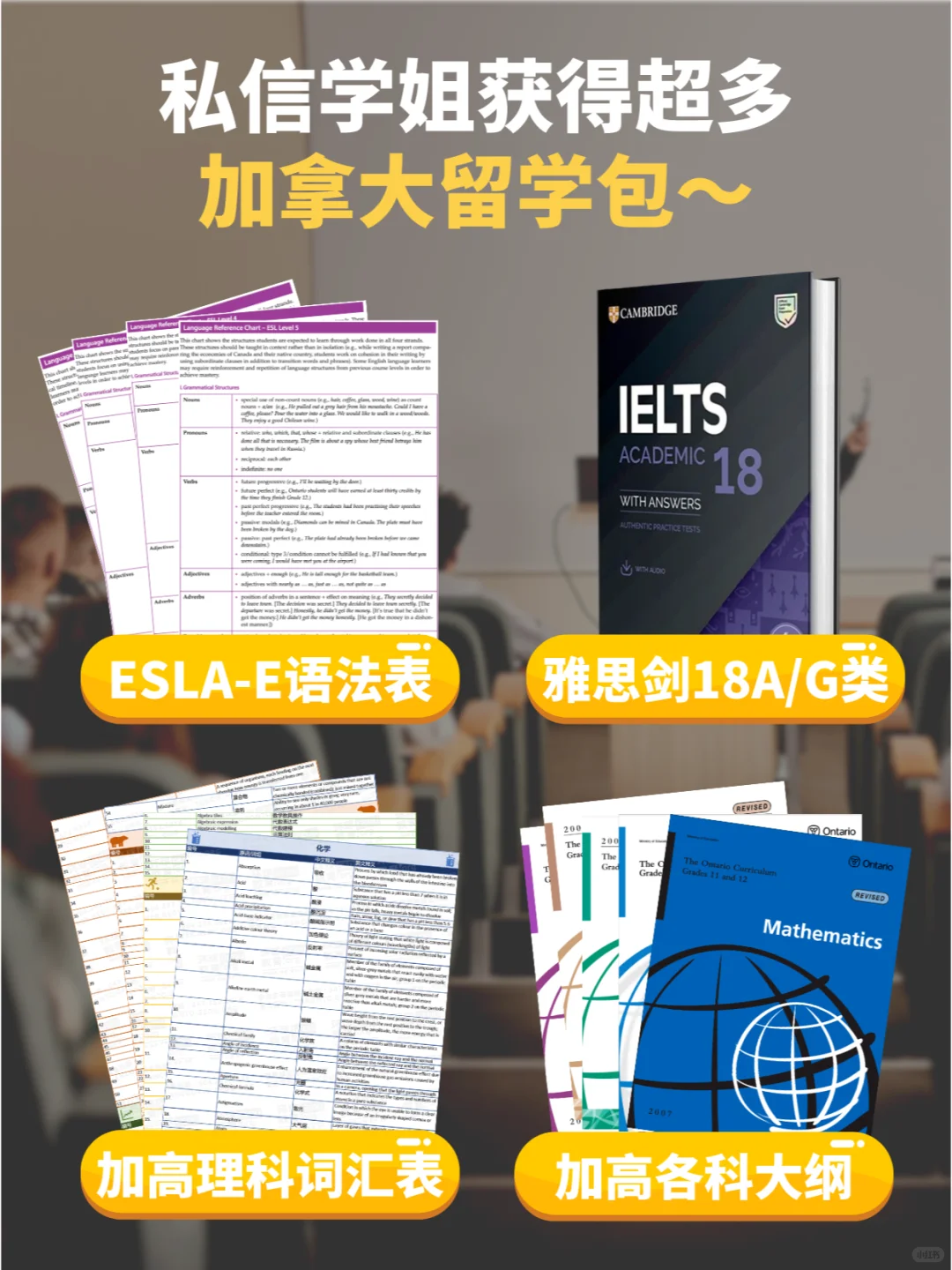 加拿大生病咋买药?处方和非处方药啥区别?