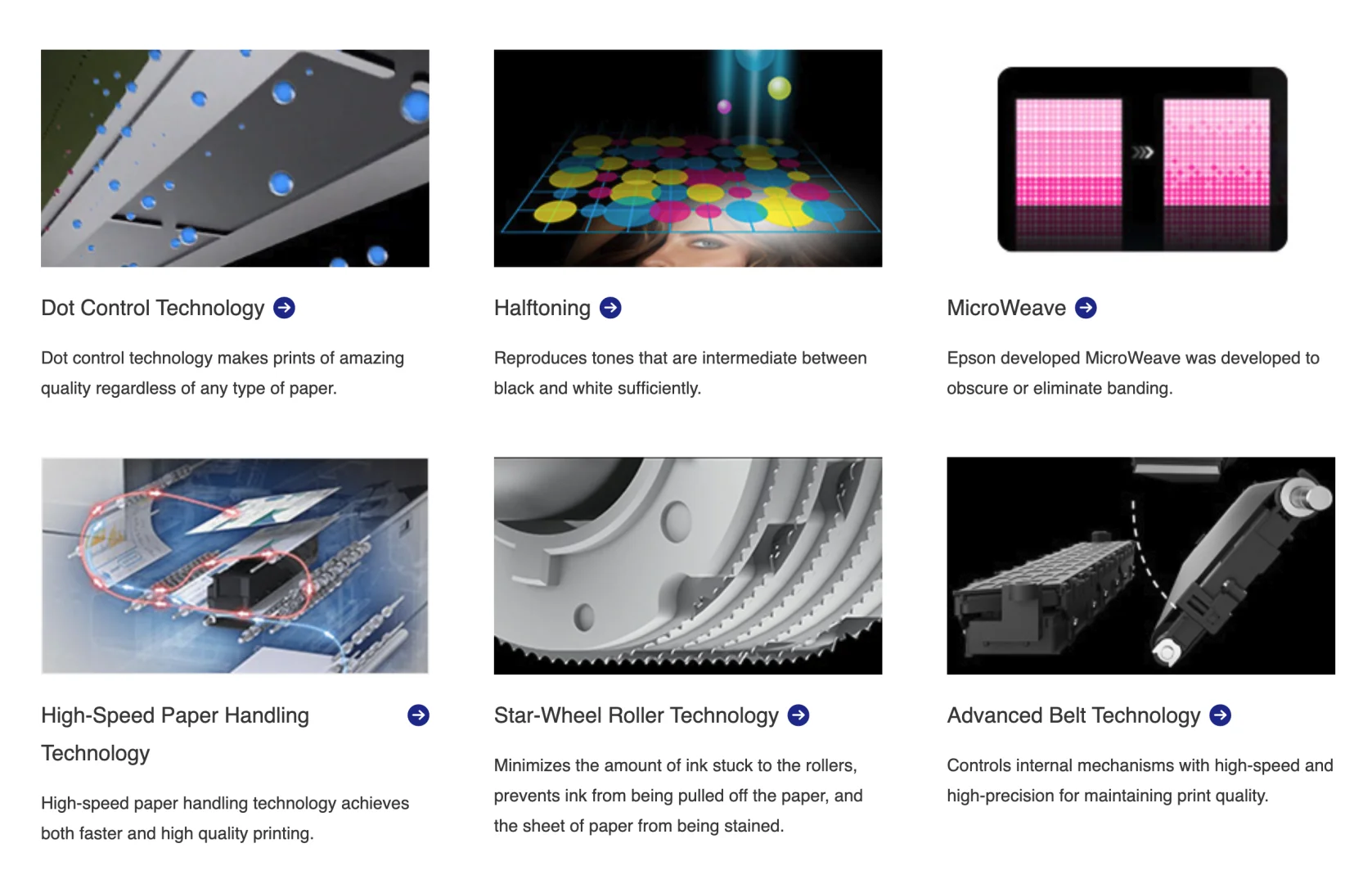 喷墨打印机的显色方法