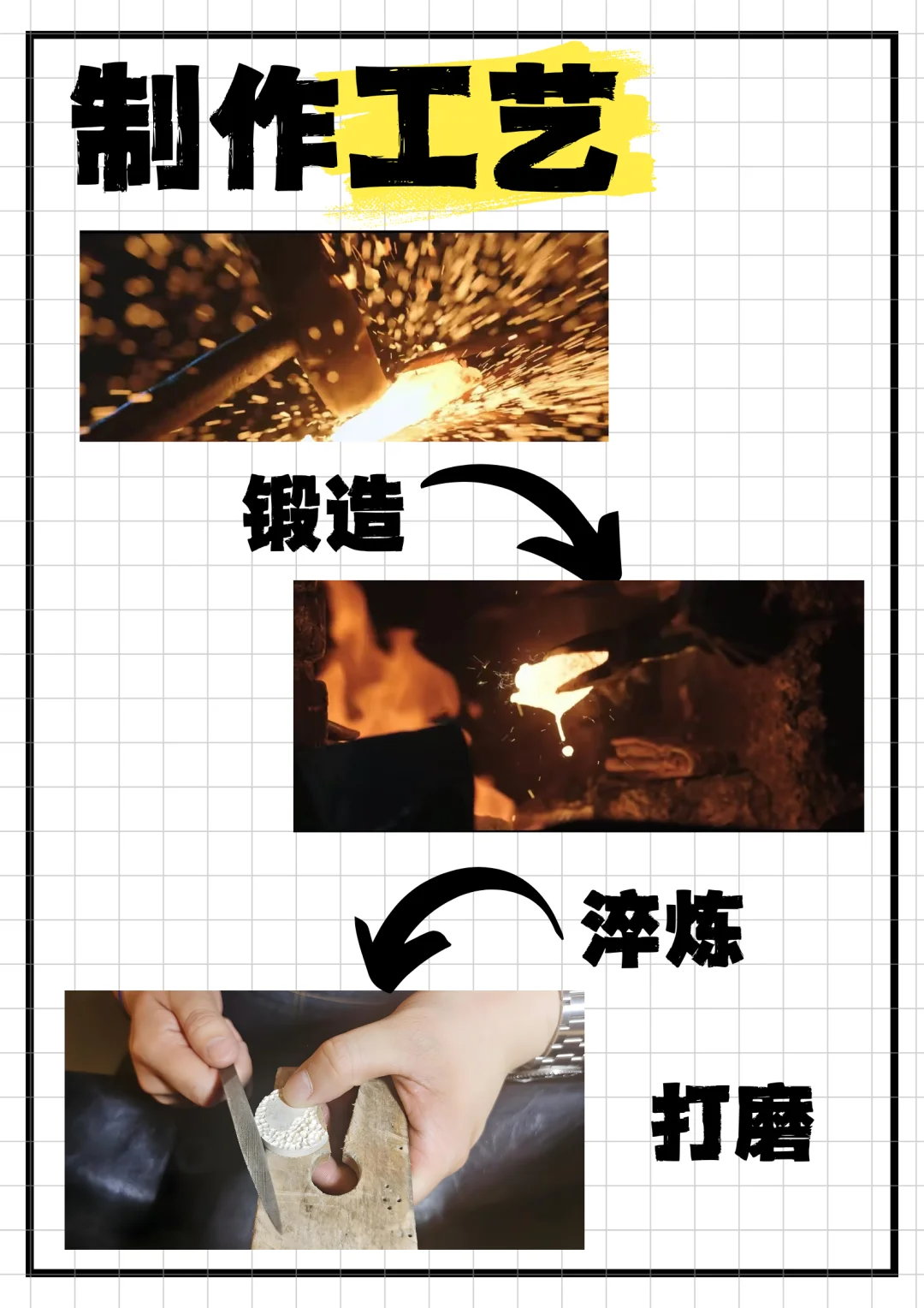 揭秘永康五金的卓越品质✨